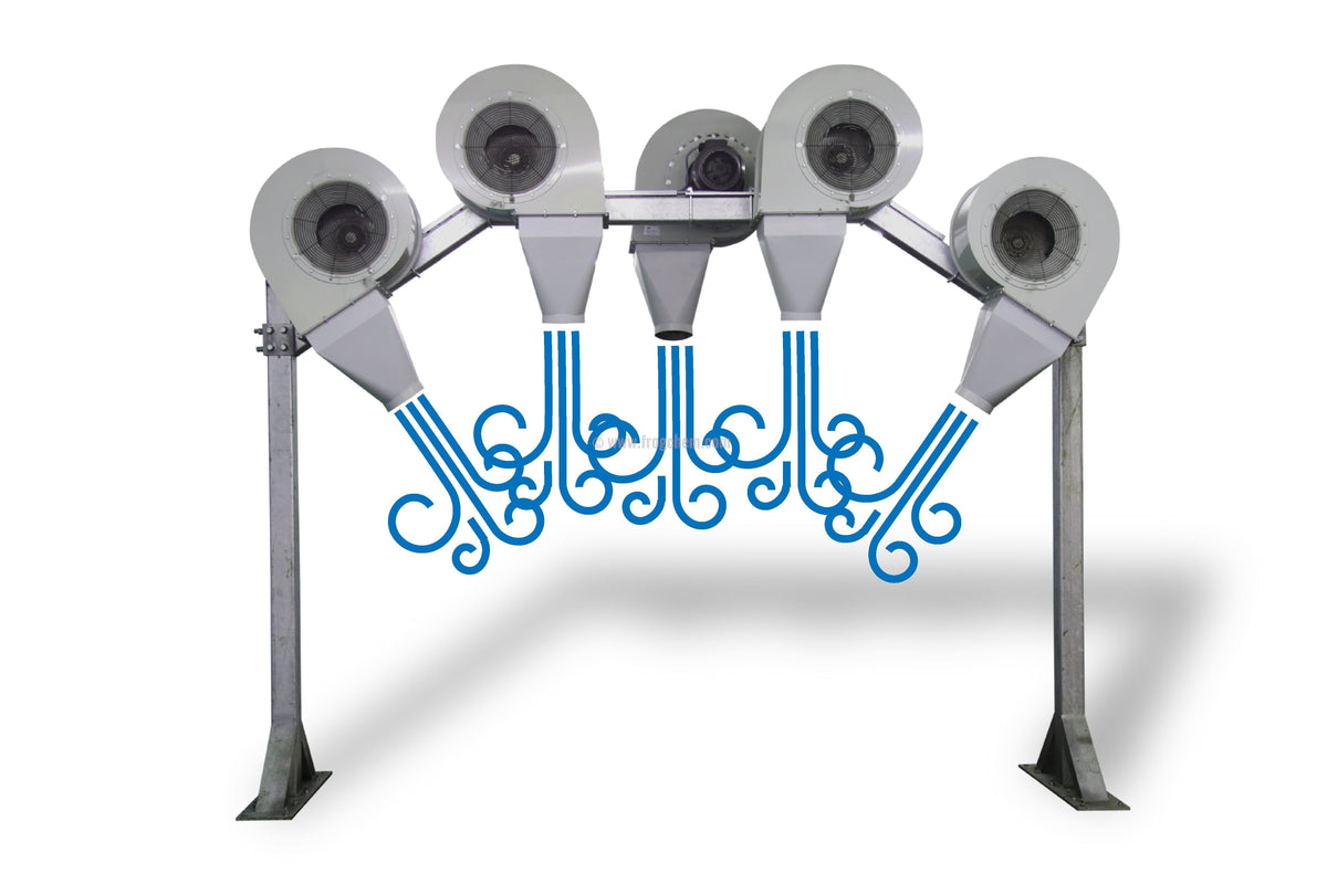 Super Turbo 5 Motor Dryer with double shower wax arch (DRY1)