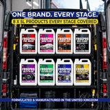 Complete FrogPro Car Detailing Kit 8x5L